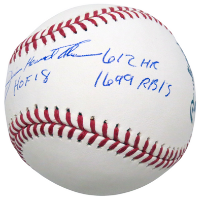 James (Jim) Howard Thome Autographed Cleveland Indians White Sox Twins Phillies Full Name MLB Baseball W/Career Stats Beckett Witnessed