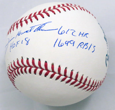 AACS Autographs: Jim Thome Autographed Chicago White Sox Gray